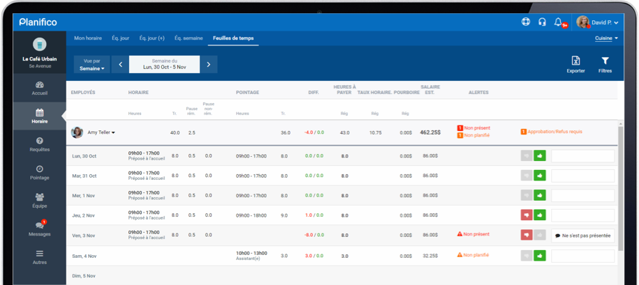 Timesheet with breaks, timeoffs and approval