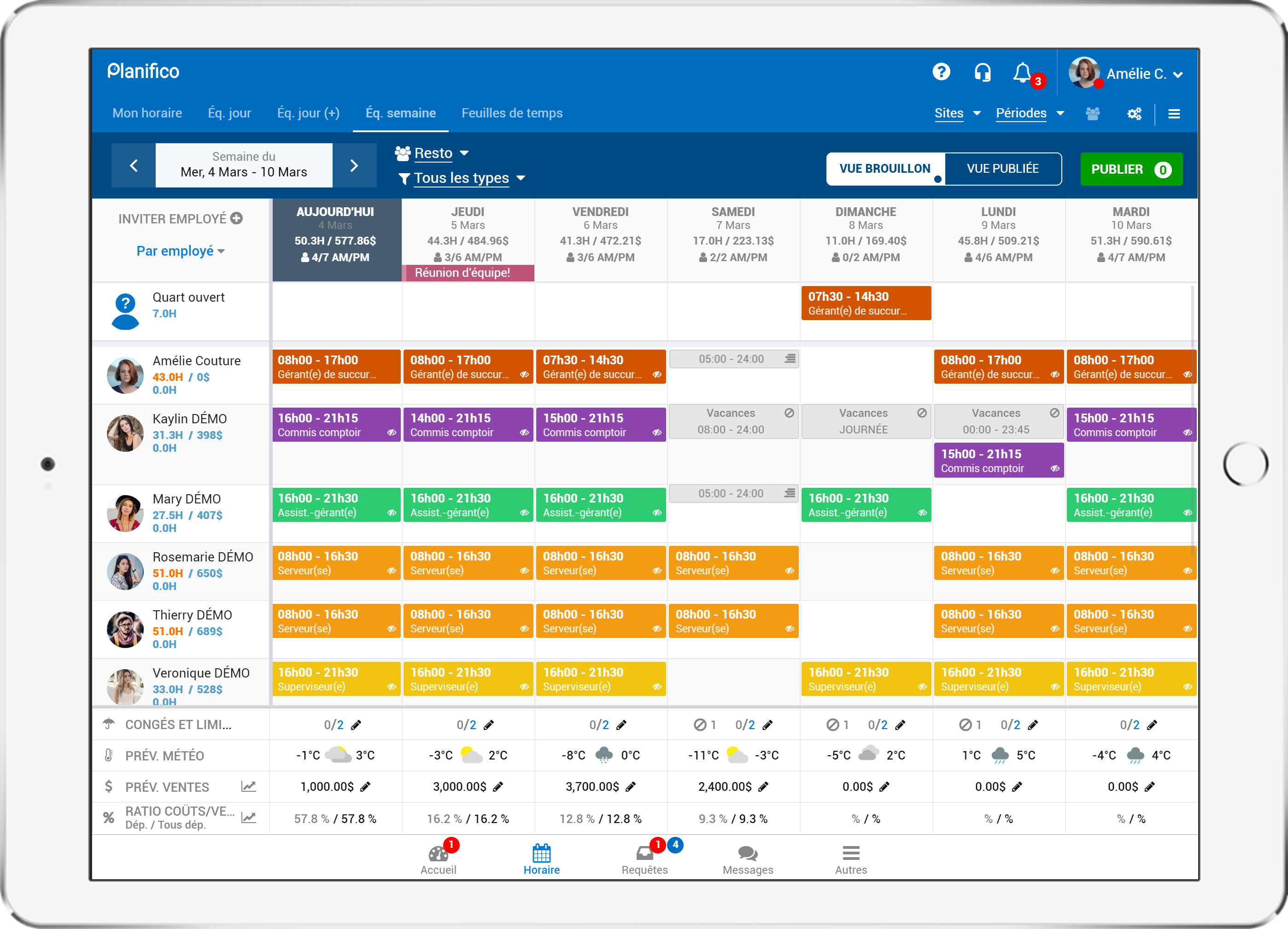 Team schedule with employees, availability, notes, weather forcast and KPI