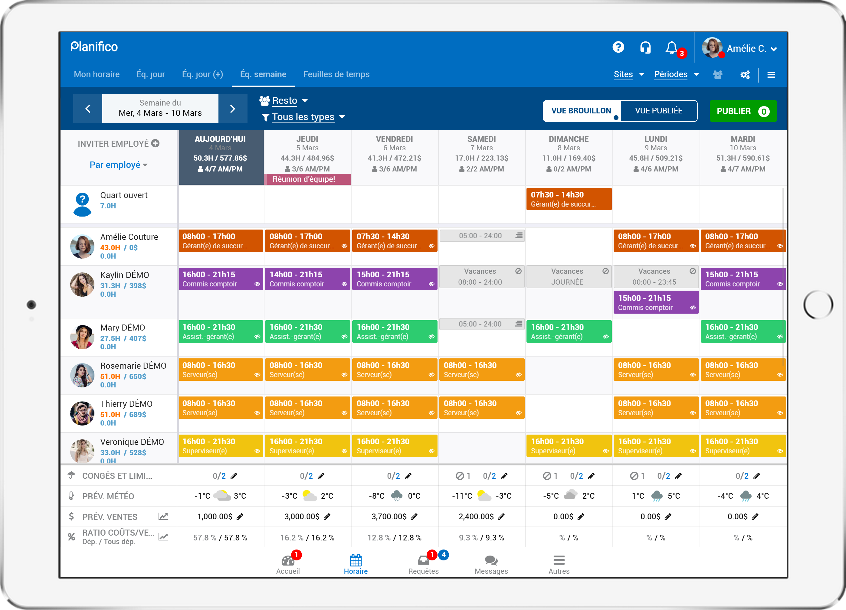 Horaire équipe avec employés, disponibilités, notes,prévisions météo, indicateurs clés et KPI